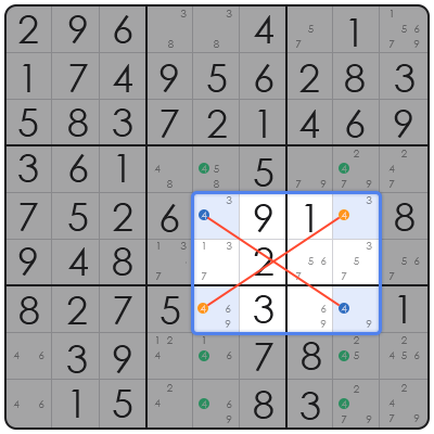 sudoku naked triple